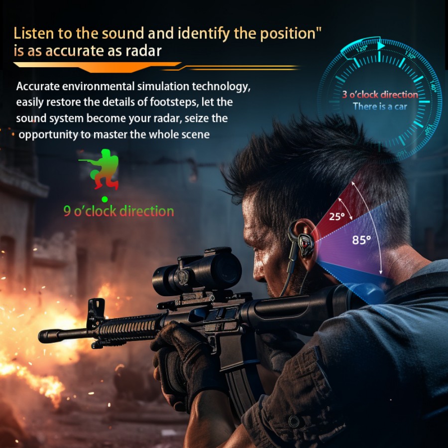 Fone de ouvido para jogos Espo - Esports Gaming Gear avaliação e preço