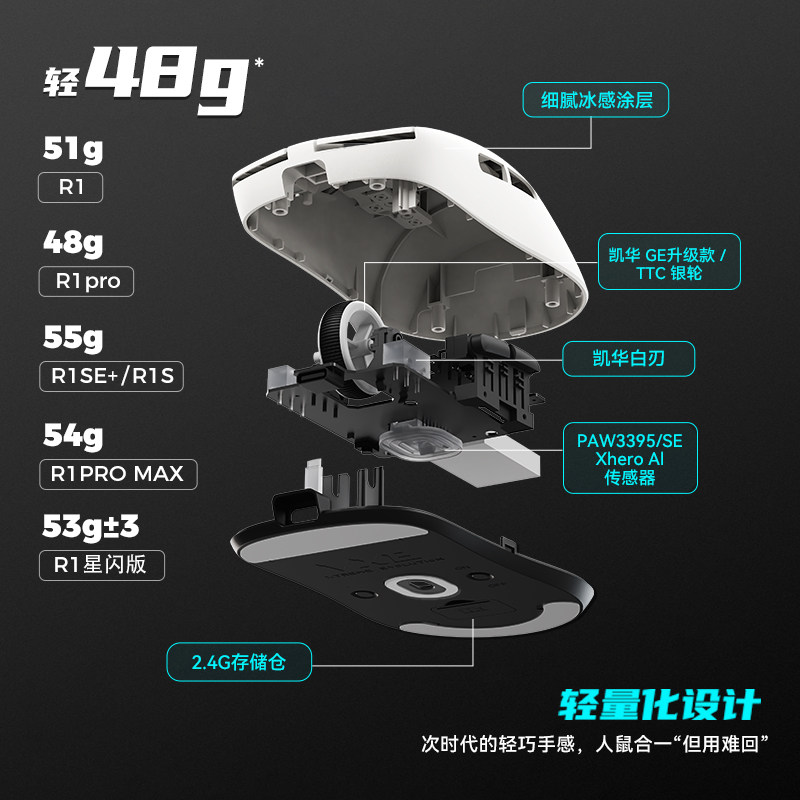 Mouse Sem Fio Atk Gear Vxe Dra - Esports Gaming Gear avaliação e preço